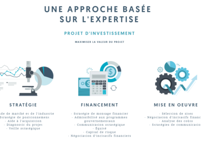 Site web Cai Global